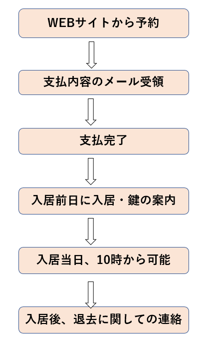 4ed14b2feb475aa12e5b4745467fcbd4